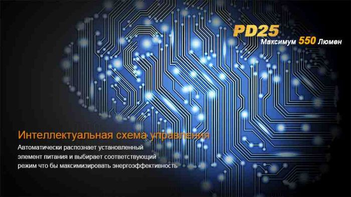 Ліхтар ручний Fenix PD25