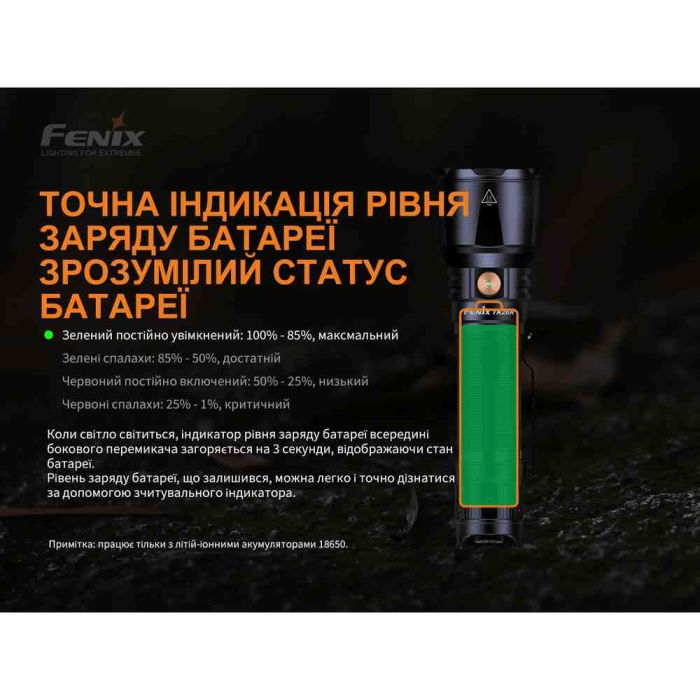 Ліхтар ручний Fenix TK26R