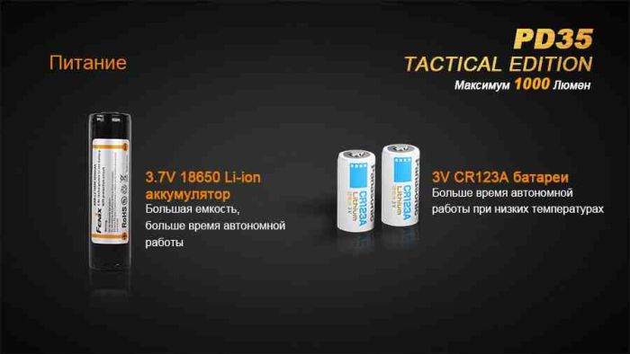 Ліхтар ручний Fenix PD35 TAC XP-L