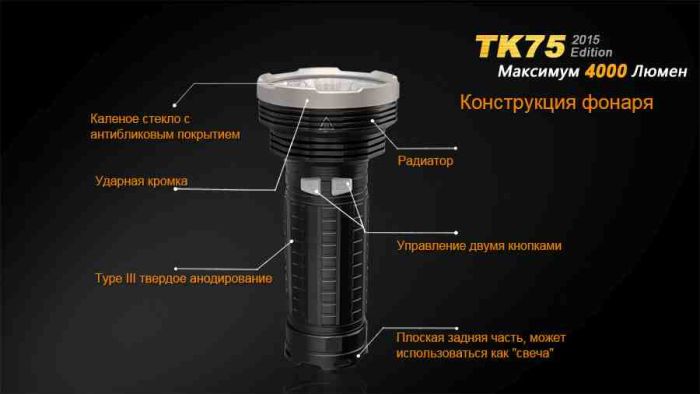 Ліхтар ручний Fenix TK75 U2 2015