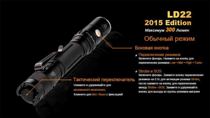 Ліхтар ручний Fenix LD22 G2 2015