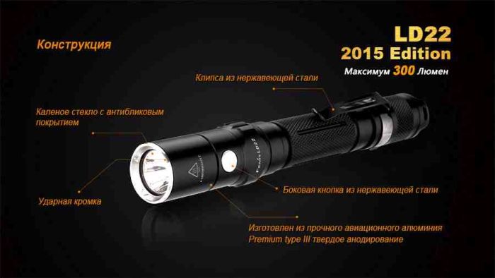 Ліхтар ручний Fenix LD22 G2 2015