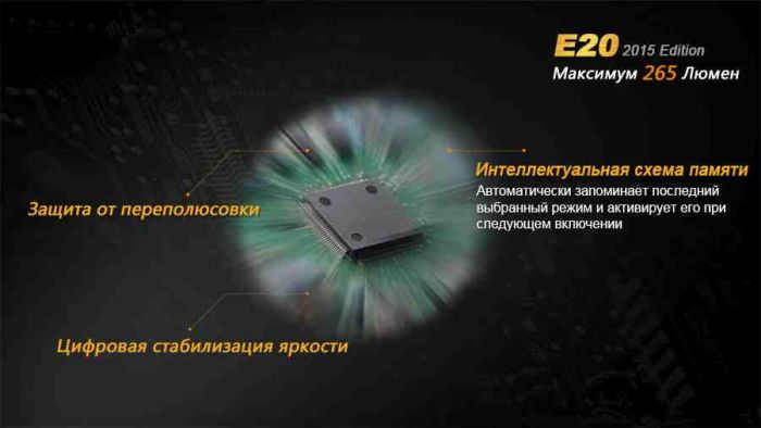 Ліхтар ручний Fenix E20 XP-E2