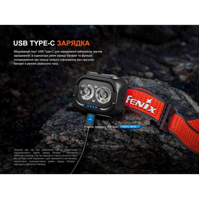 Ліхтар налобний Fenix HL18R-T V2.0 чорний