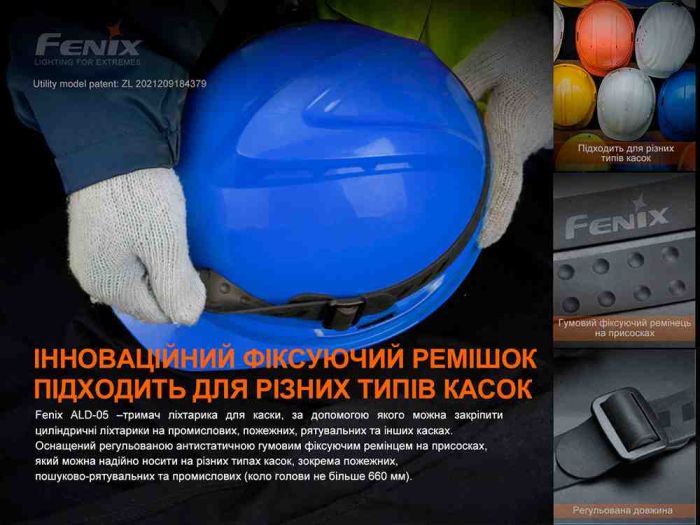 Універсальне кріплення на шолом з пов'язкою Fenix ALD-05