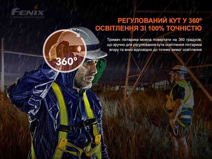 Універсальне кріплення на шолом з пов'язкою Fenix ALD-05