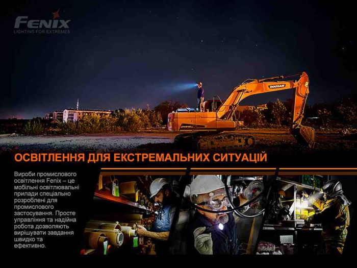 Універсальне кріплення на шолом з пов'язкою Fenix ALD-05