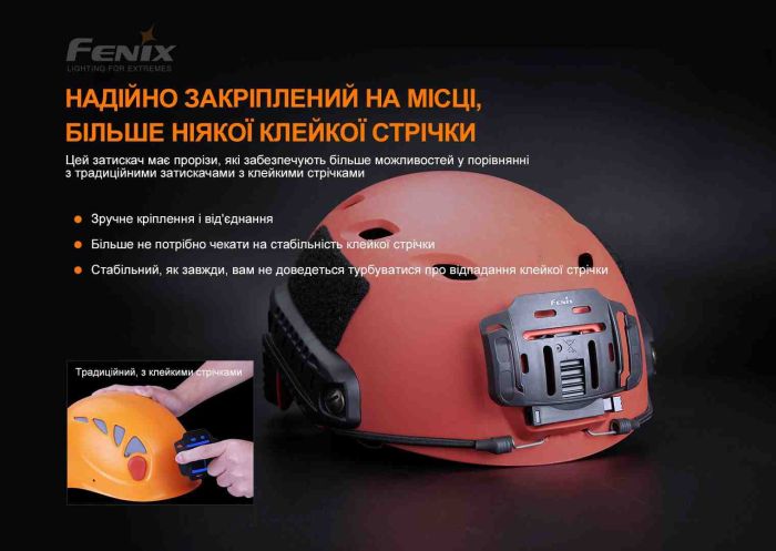 Кріплення на шолом для налобних ліхтарів Fenix ALG-04