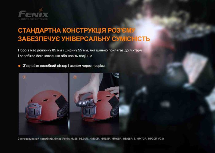 Кріплення на шолом для налобних ліхтарів Fenix ALG-04