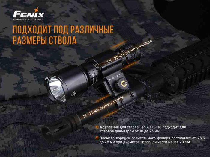 Кріплення на зброю для ліхтарів Fenix ALG-18