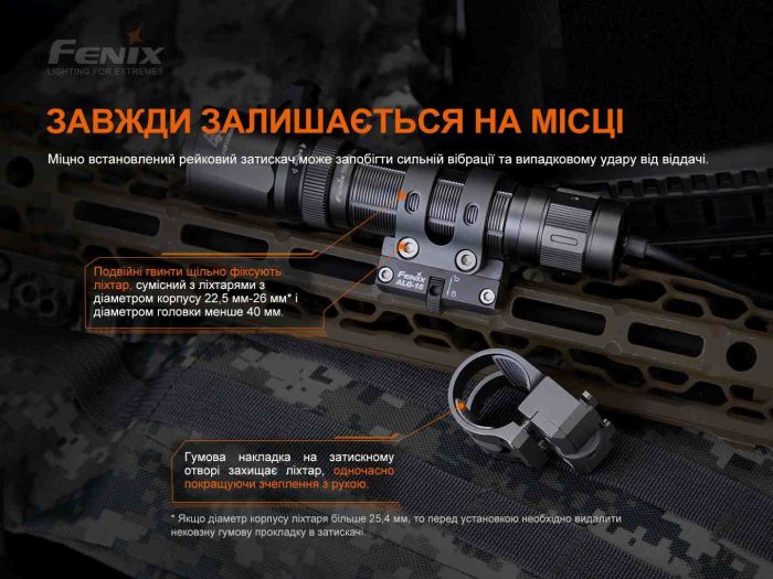 Кріплення на зброю для ліхтарів Fenix ALG-16
