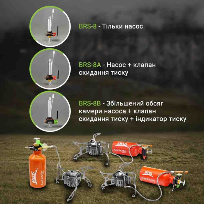 Мультипаливний пальник BRS-8B