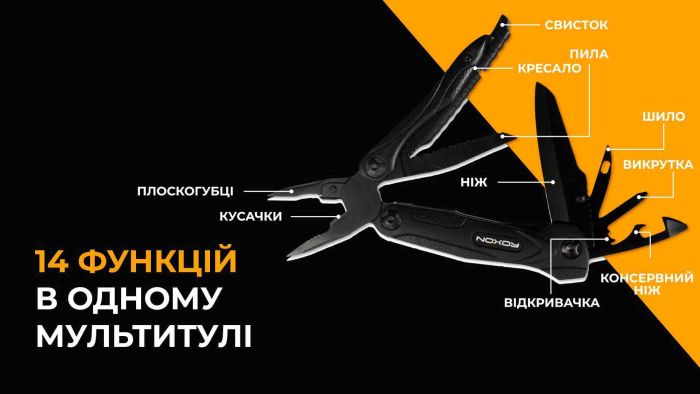 Мультитул Roxon SPARK CM1349