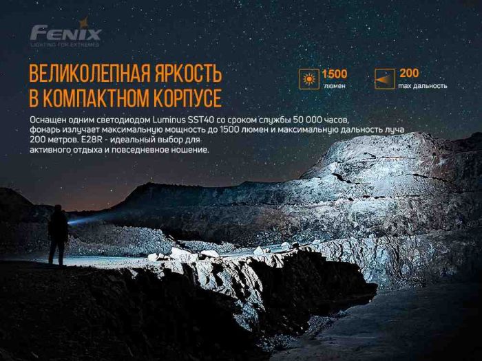 Ліхтар ручний Fenix E28R