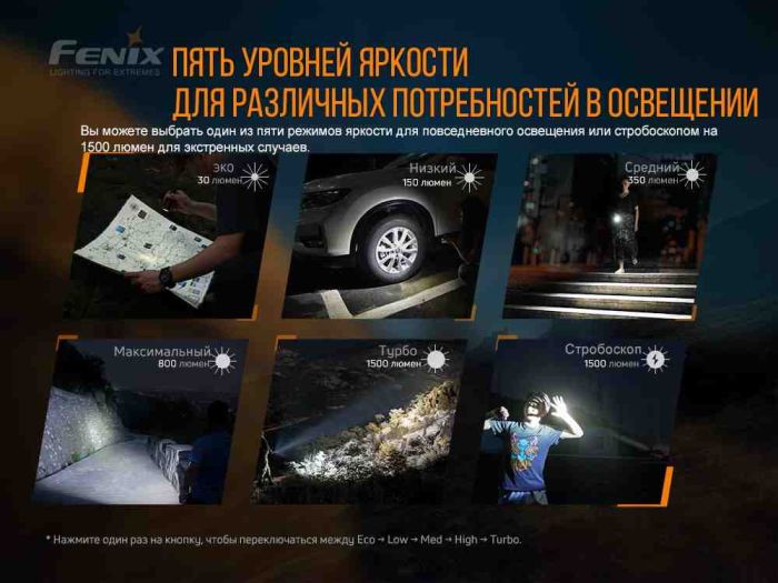Ліхтар ручний Fenix E28R