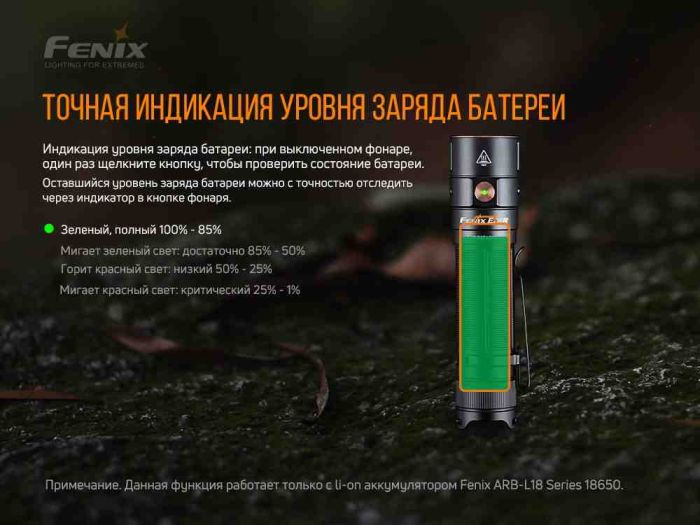 Ліхтар ручний Fenix E28R