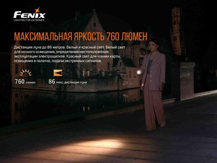 Ліхтар ручний Fenix APEX 20 Flow Blue