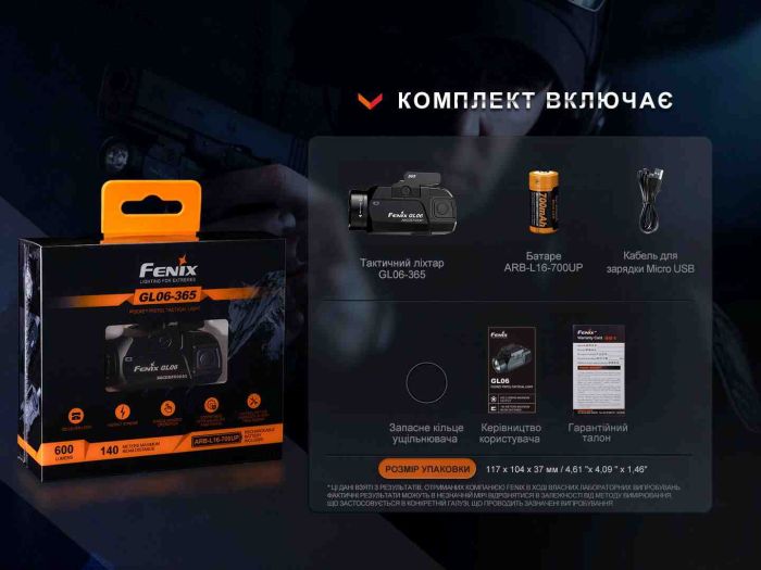 Ліхтар до пістолета Fenix GL06