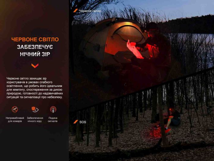 Ліхтар налобний Fenix HL16 AAA чорний