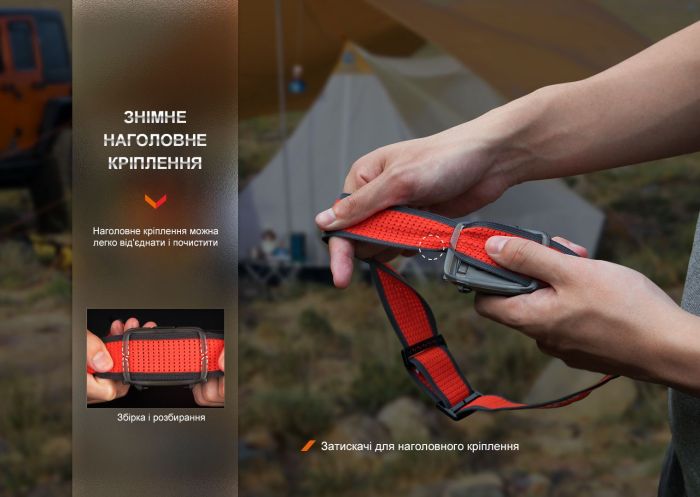 Ліхтар налобний Fenix HL16 AAA рожевий