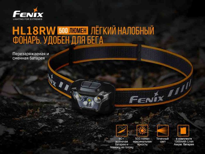 Ліхтар налобний Fenix HL18RW