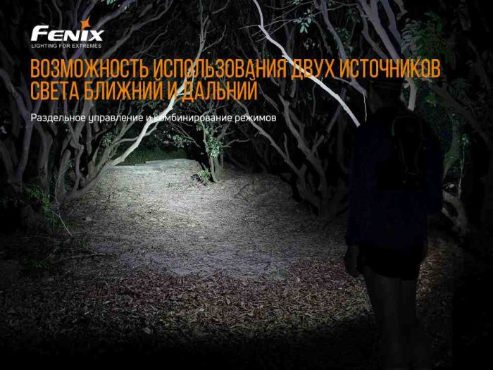 Ліхтар налобний Fenix HL18RW