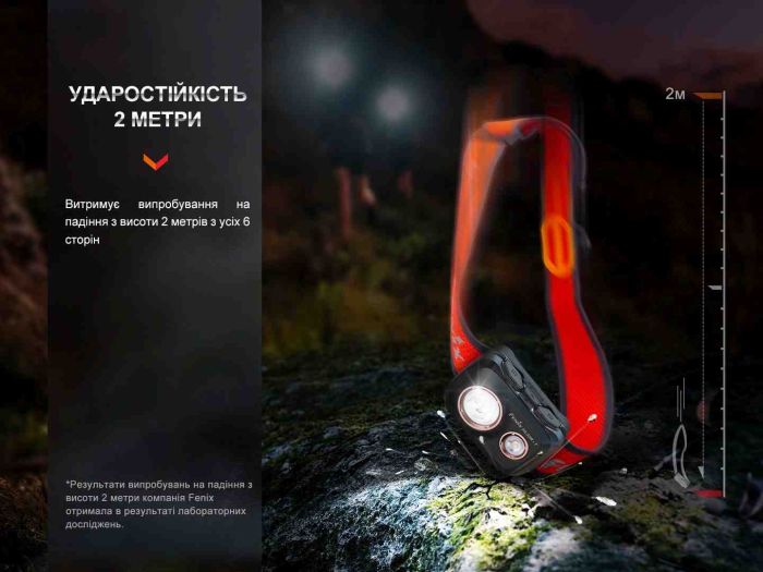Ліхтар налобний Fenix HL32R-T червоний