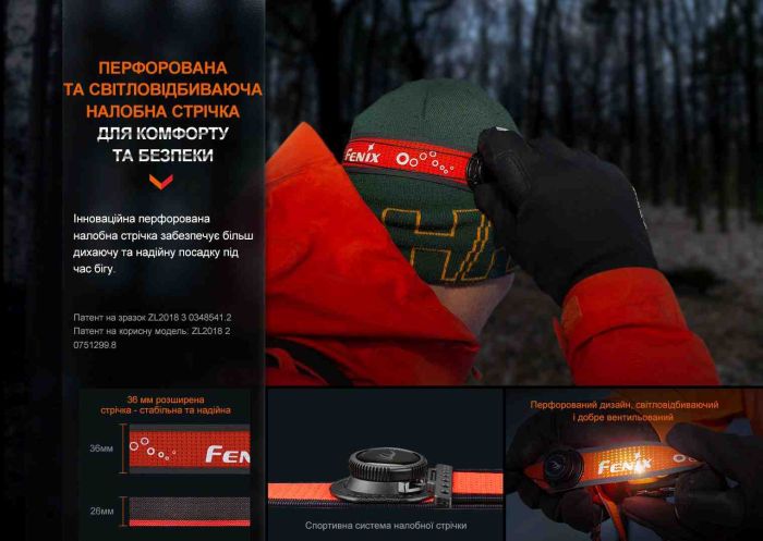Ліхтар налобний Fenix HL32R-T червоний
