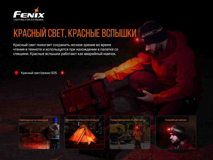 Ліхтар налобний Fenix HM60R