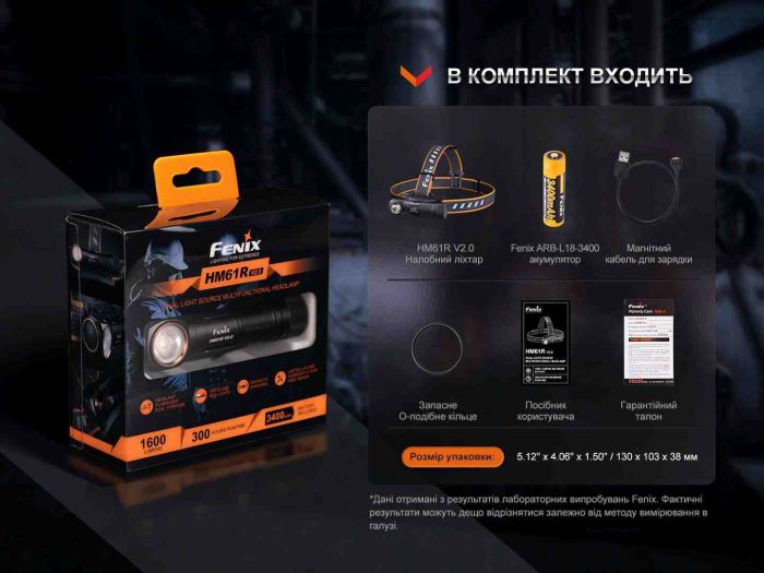 Мультиліхтар Fenix HM61R V2.0