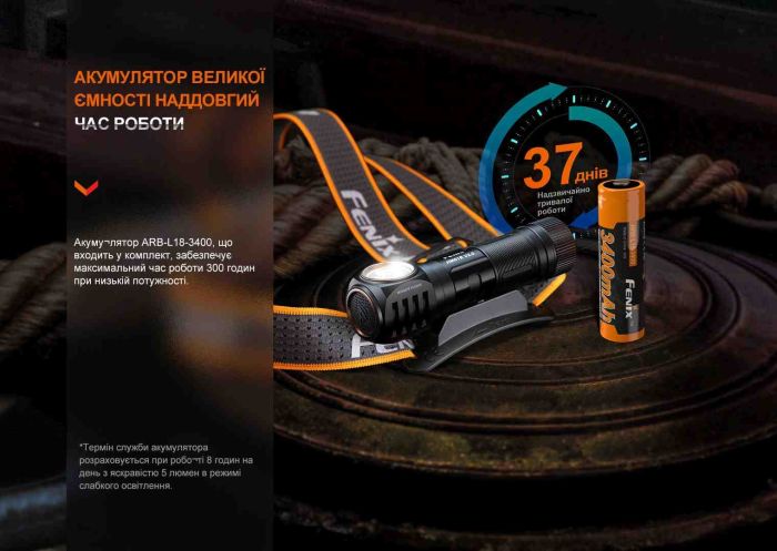 Мультиліхтар Fenix HM61R V2.0