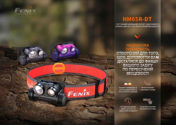 Ліхтар налобний для бігу Fenix HM65R-DT, бузковий