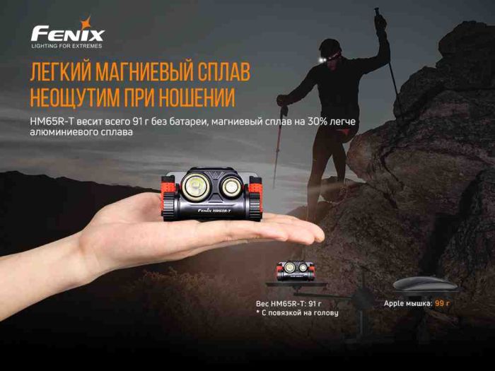 Ліхтар налобний Fenix HM65R-T
