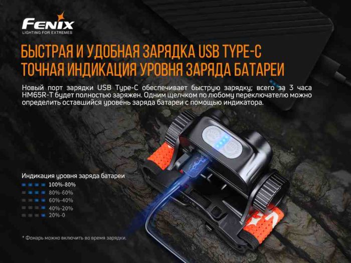 Ліхтар налобний Fenix HM65R-T