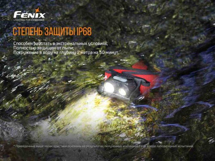 Ліхтар налобний Fenix HM65R-T