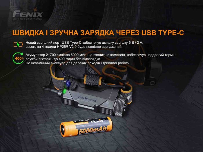 Ліхтар налобний Fenix HP25R V2.0