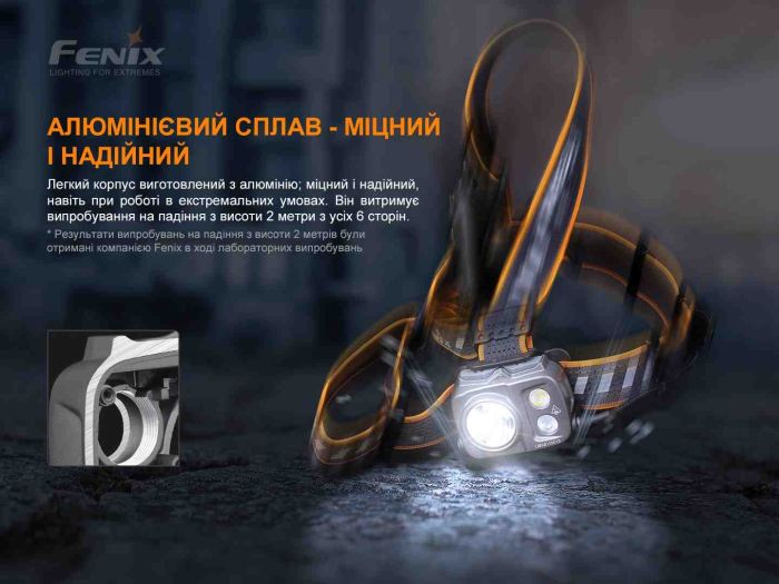 Ліхтар налобний Fenix HP25R V2.0