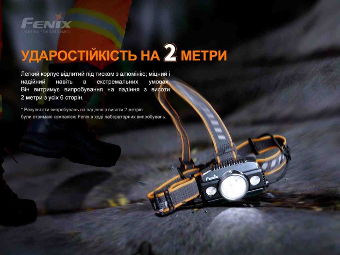 Ліхтар налобний Fenix HP30R V2.0