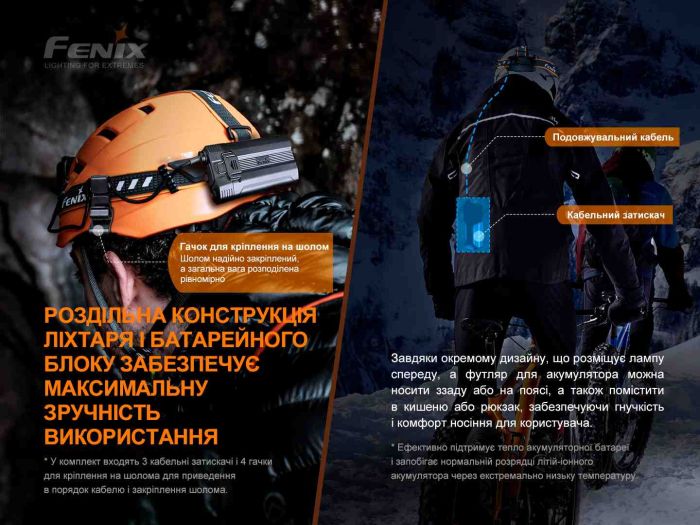 Ліхтар налобний Fenix HP30R V2.0