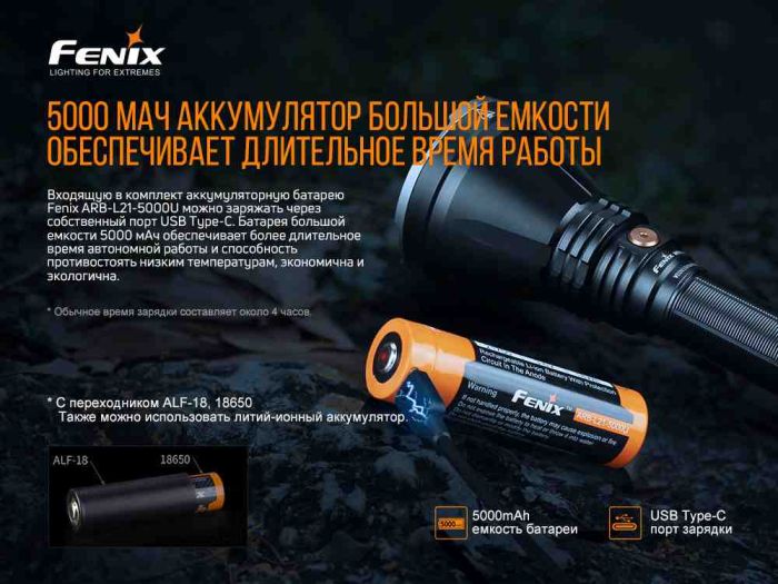 Ліхтар ручний Fenix HT18