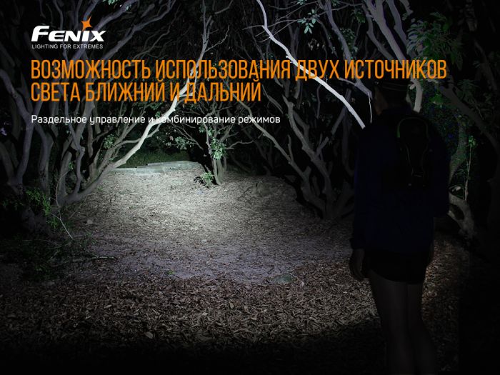 Ліхтар налобний Fenix HL18RW