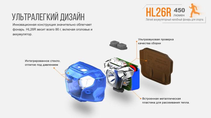 Ліхтар налобний Fenix HL26R блакитний