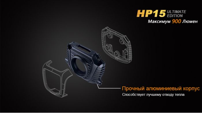 Ліхтар налобний Fenix HP15 UE