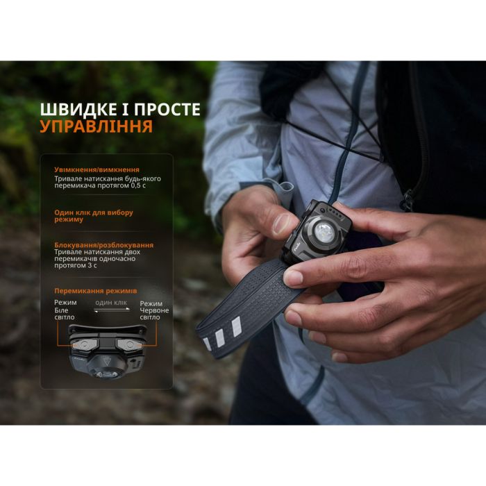 Ліхтар налобний Fenix HL12R V2.0 фіолетовий