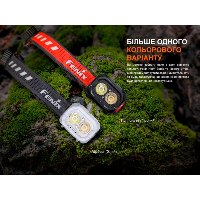 Ліхтар налобний Fenix HL18R-T V2.0 чорний