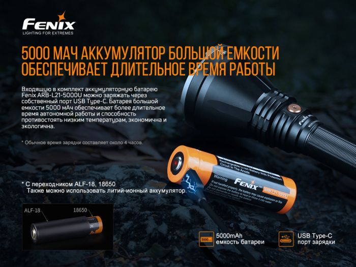 Ліхтар ручний Fenix HT18