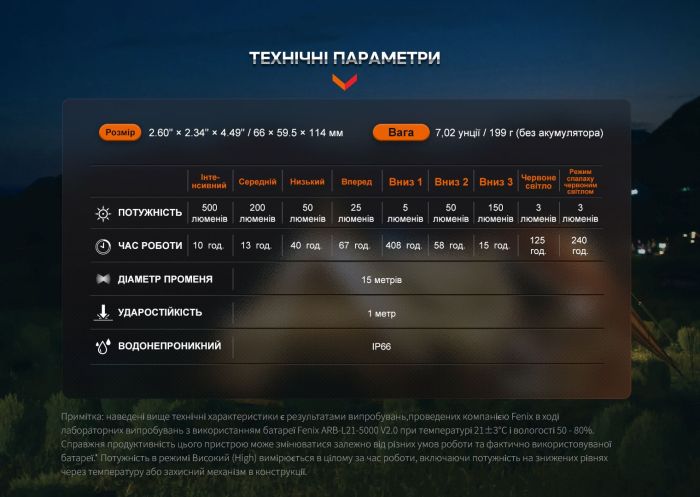 Ліхтар кемпінговий Fenix CL26R Pro, сірий камуфляж