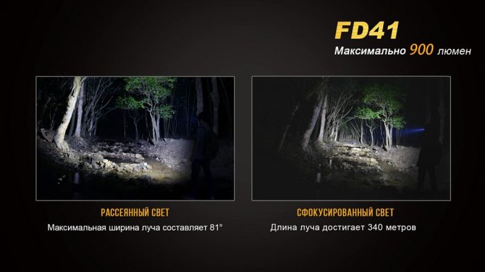 Ліхтар ручний Fenix FD41