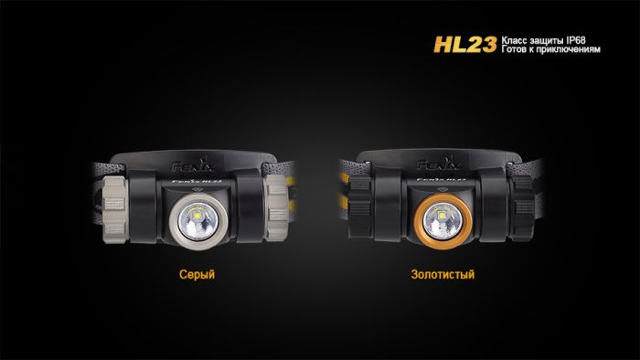 Ліхтар налобний Fenix HL23 жовтий