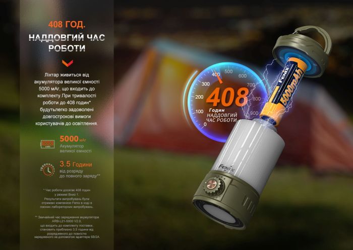 Ліхтар кемпінговий Fenix CL26R Pro, сірий камуфляж